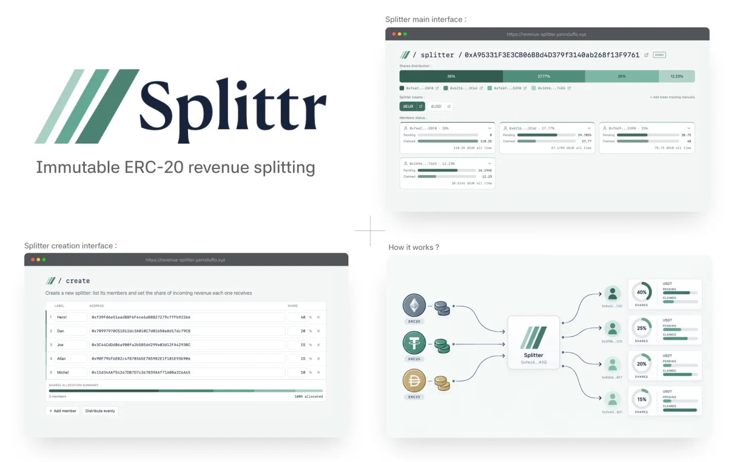 Présentation interface de Splittr : écran de détail, écran de création et schéma illustratif.